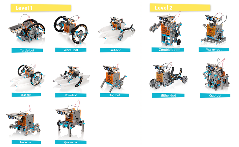 Stem Solar Robot Kit